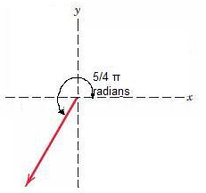 Precalculus with Limits: A Graphing Approach, Chapter 4, Problem 1CT 