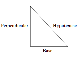 Precalculus with Limits: A Graphing Approach, Chapter 4, Problem 4CT 