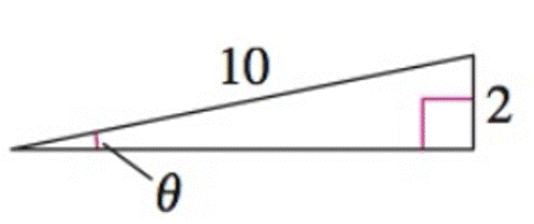 Precalculus with Limits: A Graphing Approach, Chapter 4, Problem 72RE 