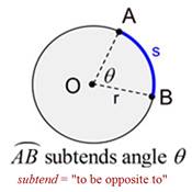 Precalculus with Limits: A Graphing Approach, Chapter 4.1, Problem 100E 