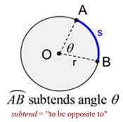 Precalculus with Limits: A Graphing Approach, Chapter 4.1, Problem 103E 