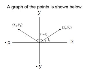 Precalculus with Limits: A Graphing Approach, Chapter 4.2, Problem 83E , additional homework tip  1