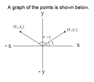 PRECALCULUS W/LIMITS:GRAPH.APPROACH(HS), Chapter 4.2, Problem 85E , additional homework tip  1