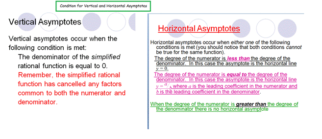 Precalculus with Limits: A Graphing Approach, Chapter 4.2, Problem 92E , additional homework tip  2