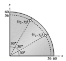 PRECALCULUS W/LIMITS:GRAPH.APPROACH(HS), Chapter 4.3, Problem 81E 