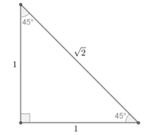 PRECALCULUS W/LIMITS:GRAPH.APPROACH(HS), Chapter 4.4, Problem 108E , additional homework tip  1