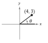 Precalculus with Limits: A Graphing Approach, Chapter 4.4, Problem 11E , additional homework tip  1