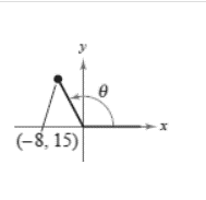 Precalculus with Limits: A Graphing Approach, Chapter 4.4, Problem 11E , additional homework tip  2