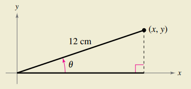 Precalculus with Limits: A Graphing Approach, Chapter 4.4, Problem 126E 