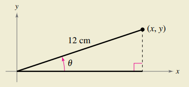 PRECALCULUS W/LIMITS:GRAPH.APPROACH(HS), Chapter 4.4, Problem 126E 