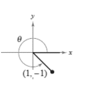 Precalculus with Limits: A Graphing Approach, Chapter 4.4, Problem 12E , additional homework tip  2