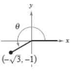 Precalculus with Limits: A Graphing Approach, Chapter 4.4, Problem 13E , additional homework tip  1