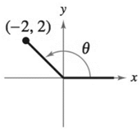 Precalculus with Limits: A Graphing Approach, Chapter 4.4, Problem 13E , additional homework tip  2