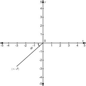 Precalculus with Limits: A Graphing Approach, Chapter 4.4, Problem 20E 