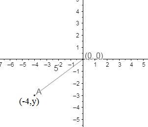 Precalculus with Limits: A Graphing Approach, Chapter 4.4, Problem 28E 