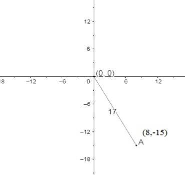 Precalculus with Limits: A Graphing Approach, Chapter 4.4, Problem 29E 