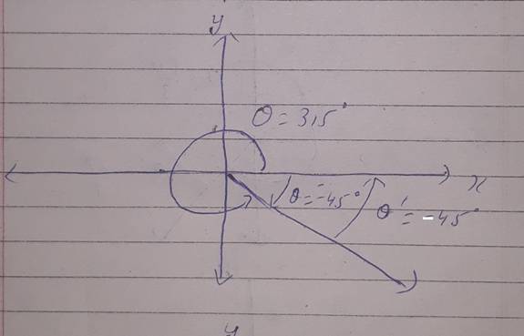 PRECALCULUS W/LIMITS:GRAPH.APPROACH(HS), Chapter 4.4, Problem 51E 