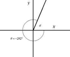 Precalculus with Limits: A Graphing Approach, Chapter 4.4, Problem 61E 