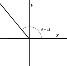 Precalculus with Limits: A Graphing Approach, Chapter 4.4, Problem 65E 