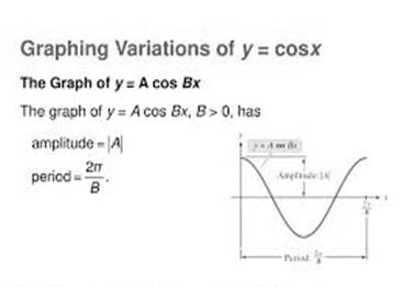 Precalculus with Limits: A Graphing Approach, Chapter 4.5, Problem 6E 