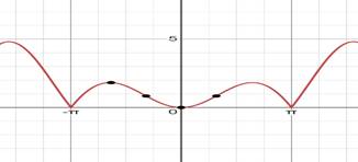 Precalculus with Limits: A Graphing Approach, Chapter 4.6, Problem 52E 