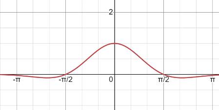 Precalculus with Limits: A Graphing Approach, Chapter 4.6, Problem 58E 