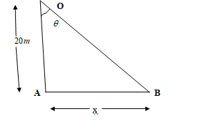 Precalculus with Limits: A Graphing Approach, Chapter 4.7, Problem 102E , additional homework tip  1