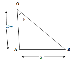 Precalculus with Limits: A Graphing Approach, Chapter 4.7, Problem 102E , additional homework tip  2