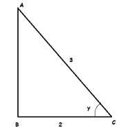 Precalculus with Limits: A Graphing Approach, Chapter 4.7, Problem 69E 