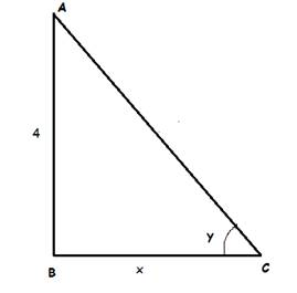 Precalculus with Limits: A Graphing Approach, Chapter 4.7, Problem 78E 