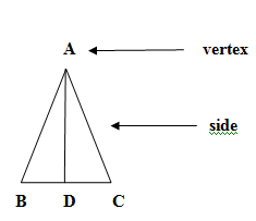 Precalculus with Limits: A Graphing Approach, Chapter 4.8, Problem 15E , additional homework tip  2