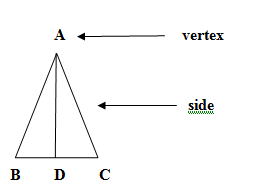 Precalculus with Limits: A Graphing Approach, Chapter 4.8, Problem 18E , additional homework tip  2