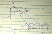 Precalculus with Limits: A Graphing Approach, Chapter 4.8, Problem 28E 