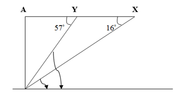 Precalculus with Limits: A Graphing Approach, Chapter 4.8, Problem 29E 