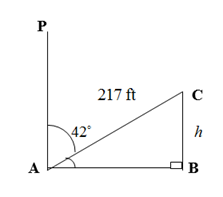 PRECALCULUS W/LIMITS:GRAPH.APPROACH(HS), Chapter 4.8, Problem 37E , additional homework tip  1