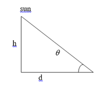 Precalculus with Limits: A Graphing Approach, Chapter 4.8, Problem 35E , additional homework tip  3