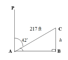 PRECALCULUS W/LIMITS:GRAPH.APPROACH(HS), Chapter 4.8, Problem 37E , additional homework tip  4