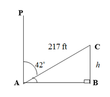 PRECALCULUS W/LIMITS:GRAPH.APPROACH(HS), Chapter 4.8, Problem 37E , additional homework tip  5