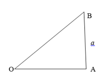 PRECALCULUS W/LIMITS:GRAPH.APPROACH(HS), Chapter 4.8, Problem 51E , additional homework tip  2