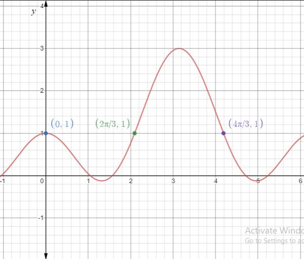 Precalculus with Limits: A Graphing Approach, Chapter 5, Problem 51RE 