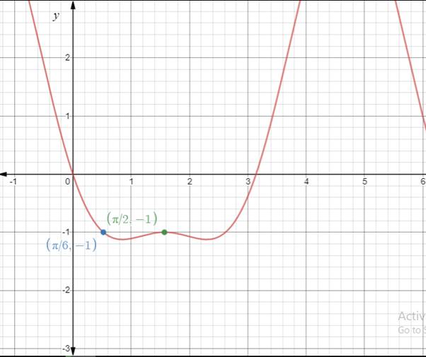 Precalculus with Limits: A Graphing Approach, Chapter 5, Problem 52RE 