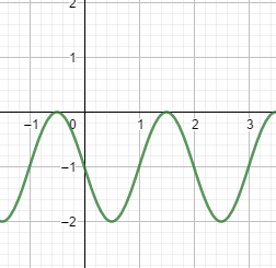 Precalculus with Limits: A Graphing Approach, Chapter 5.1, Problem 123E 