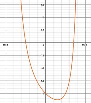 Precalculus with Limits: A Graphing Approach, Chapter 5.3, Problem 82E 