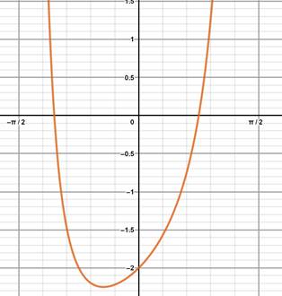 PRECALCULUS W/LIMITS:GRAPH.APPROACH(HS), Chapter 5.3, Problem 80E 