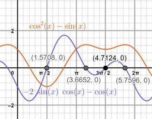 PRECALCULUS W/LIMITS:GRAPH.APPROACH(HS), Chapter 5.3, Problem 90E , additional homework tip  2