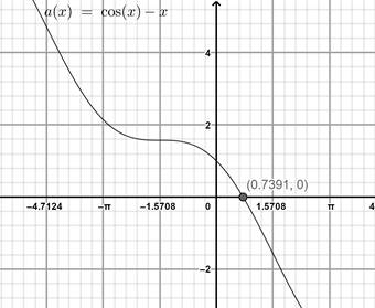 Precalculus with Limits: A Graphing Approach, Chapter 5.3, Problem 98E 
