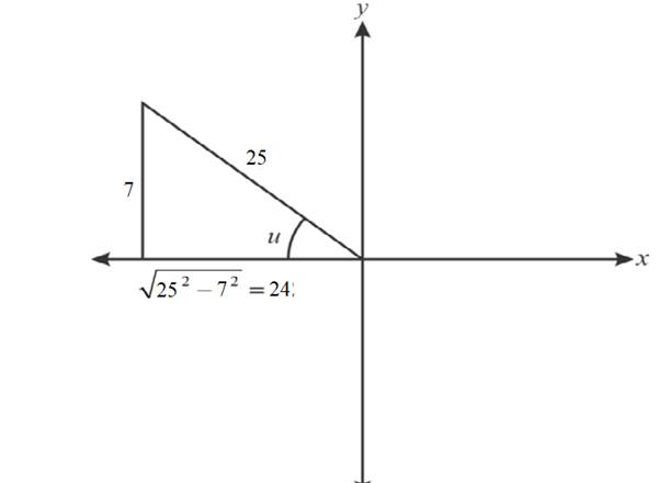 Precalculus with Limits: A Graphing Approach, Chapter 5.4, Problem 48E , additional homework tip  1