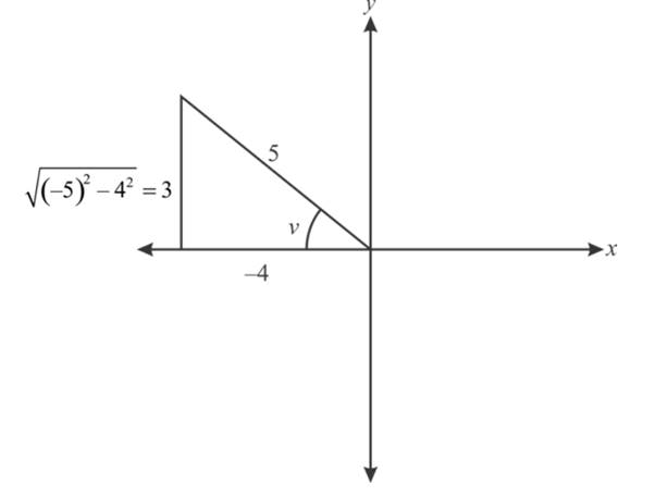 Precalculus with Limits: A Graphing Approach, Chapter 5.4, Problem 48E , additional homework tip  2