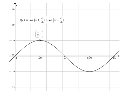 Precalculus with Limits: A Graphing Approach, Chapter 5.4, Problem 69E 