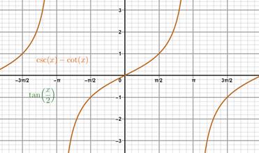 Precalculus with Limits: A Graphing Approach, Chapter 5.5, Problem 102E 